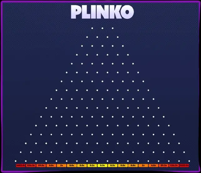 De beste casino's om Plinko te spelen. De beste casino's om Plinko te spelen.